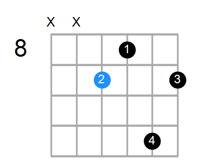 BM9 Chord